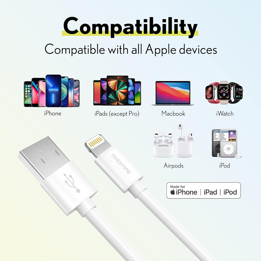 Iphone Charger Set,  Apple Mfi Certified Lightning Cable with Dual USB Wall Adapter 2.4 AMP Compatible W/Iphone 11 Pro Max XS XR X 8 7 6S 6 plus SE Airpods Ipad (Rose Gold/White, 4Ft)