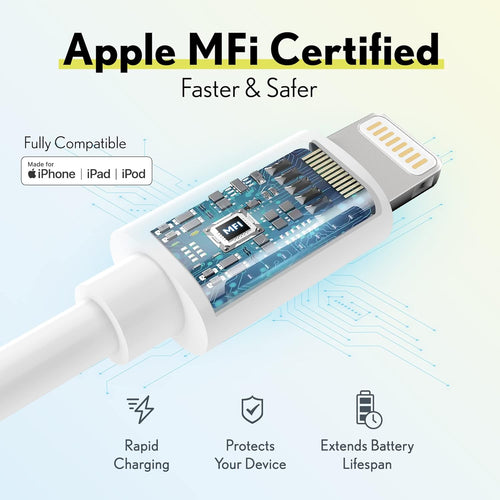 Iphone Charger Set,  Apple Mfi Certified Lightning Cable with Dual USB Wall Adapter 2.4 AMP Compatible W/Iphone 11 Pro Max XS XR X 8 7 6S 6 plus SE Airpods Ipad (Rose Gold/White, 4Ft)